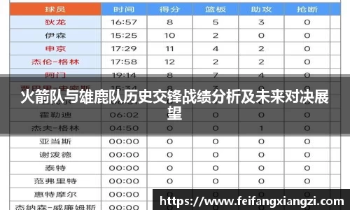 南宫28